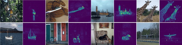 Figure 4 for Real-Time Anomaly Detection in Video Streams