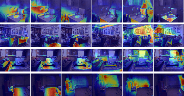 Figure 2 for Plane2Depth: Hierarchical Adaptive Plane Guidance for Monocular Depth Estimation