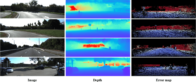 Figure 4 for Plane2Depth: Hierarchical Adaptive Plane Guidance for Monocular Depth Estimation