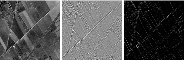 Figure 1 for Choix d'un espace de représentation image adapté à la détection de réseaux routiers