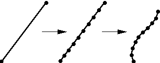 Figure 2 for Choix d'un espace de représentation image adapté à la détection de réseaux routiers