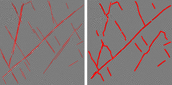 Figure 3 for Choix d'un espace de représentation image adapté à la détection de réseaux routiers