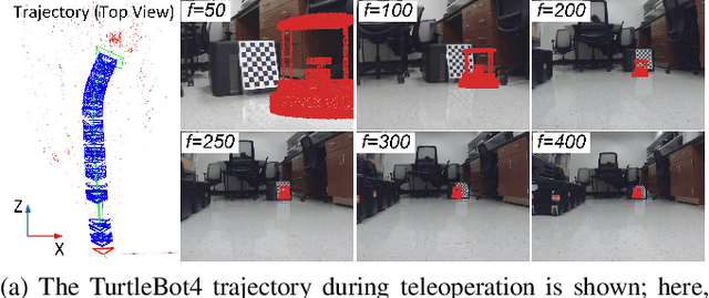 Figure 3 for Ego-to-Exo: Interfacing Third Person Visuals from Egocentric Views in Real-time for Improved ROV Teleoperation