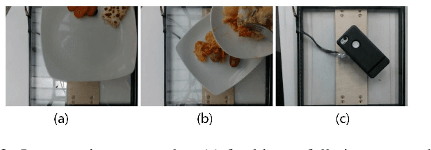 Figure 3 for DPF-Nutrition: Food Nutrition Estimation via Depth Prediction and Fusion