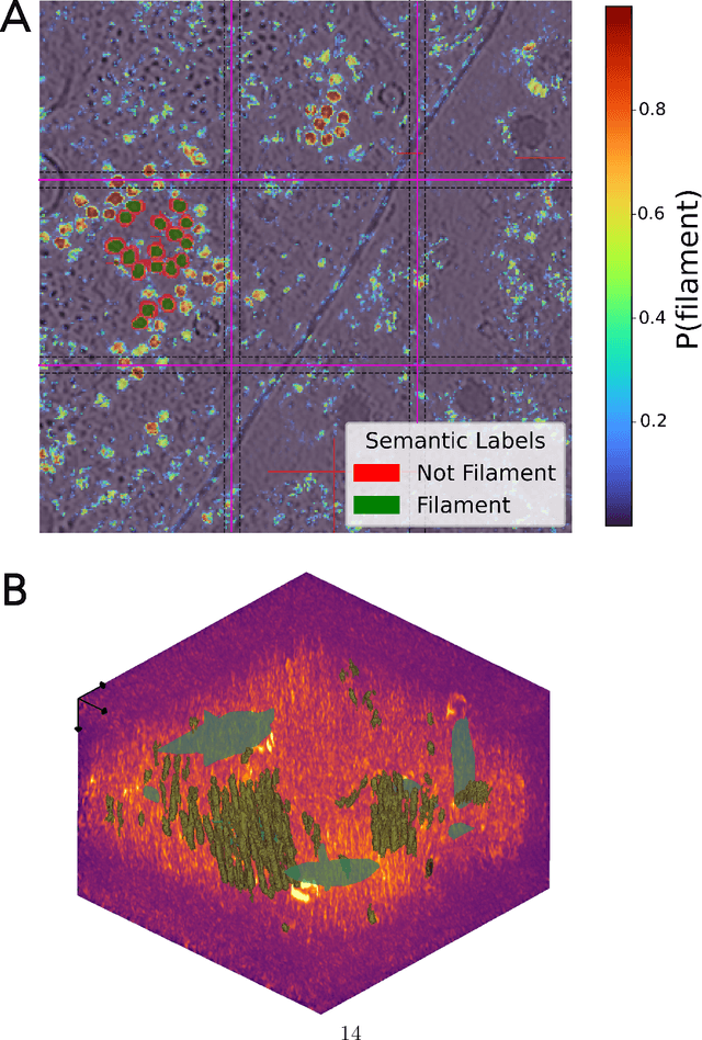 Figure 3 for qlty: handling large tensors in scientific imaging