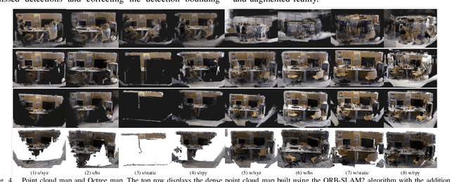Figure 4 for Multi-level Map Construction for Dynamic Scenes