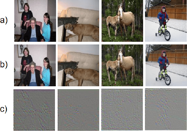 Figure 1 for Picking watermarks from noise (PWFN): an improved robust watermarking model against intensive distortions