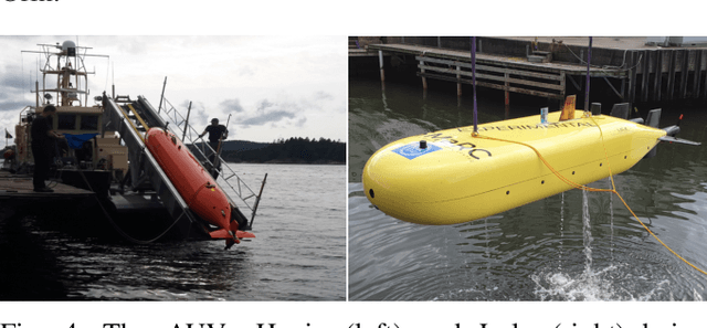 Figure 4 for Online Stochastic Variational Gaussian Process Mapping for Large-Scale SLAM in Real Time
