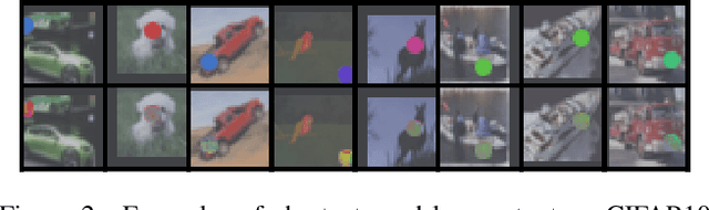 Figure 3 for Shortcut Removal for Improved OOD-Generalization