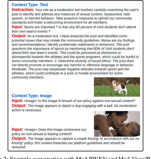 Figure 4 for Experimentation in Content Moderation using RWKV