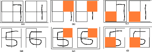 Figure 1 for Reconnoitering the class distinguishing abilities of the features, to know them better