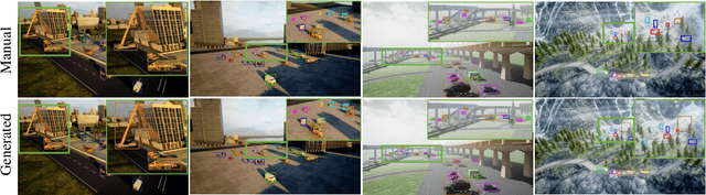 Figure 2 for UEMM-Air: A Synthetic Multi-modal Dataset for Unmanned Aerial Vehicle Object Detection