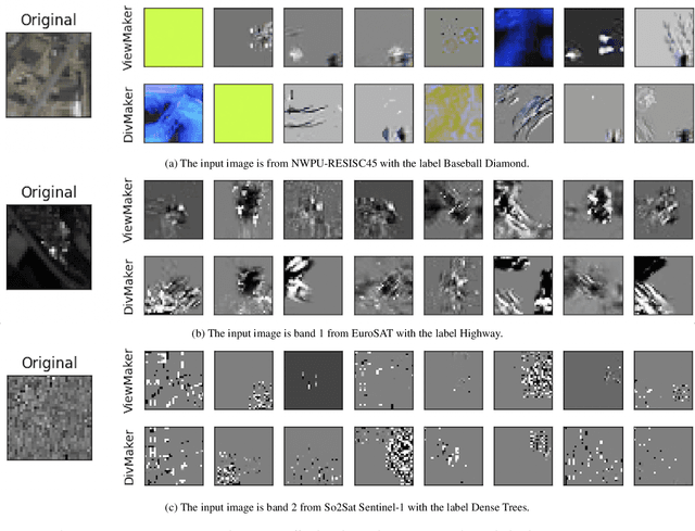 Figure 3 for Multispectral Self-Supervised Learning with Viewmaker Networks