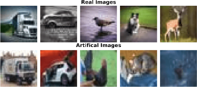 Figure 1 for Development of a Dual-Input Neural Model for Detecting AI-Generated Imagery