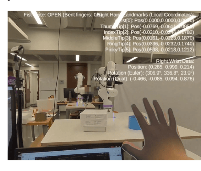 Figure 3 for LeVR: A Modular VR Teleoperation Framework for Imitation Learning in Dexterous Manipulation