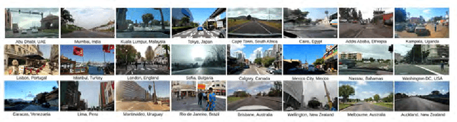 Figure 1 for CityGuessr: City-Level Video Geo-Localization on a Global Scale