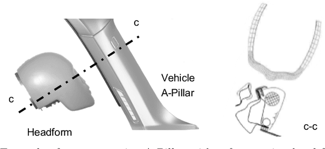 Figure 1 for Adversarial Latent Autoencoder with Self-Attention for Structural Image Synthesis