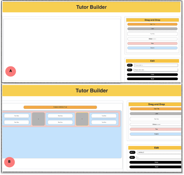 Figure 1 for Apprentice Tutor Builder: A Platform For Users to Create and Personalize Intelligent Tutors