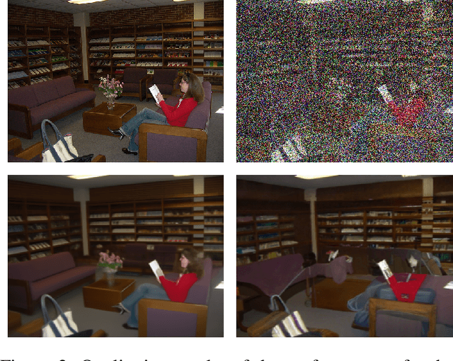 Figure 4 for Towards Better Certified Segmentation via Diffusion Models