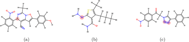Figure 3 for GEOM-Drugs Revisited: Toward More Chemically Accurate Benchmarks for 3D Molecule Generation