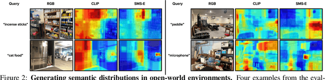 Figure 2 for From Occlusion to Insight: Object Search in Semantic Shelves using Large Language Models