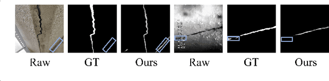 Figure 2 for Staircase Cascaded Fusion of Lightweight Local Pattern Recognition and Long-Range Dependencies for Structural Crack Segmentation