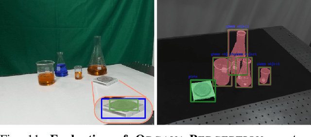 Figure 2 for ORGANA: A Robotic Assistant for Automated Chemistry Experimentation and Characterization