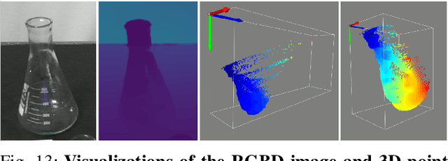 Figure 4 for ORGANA: A Robotic Assistant for Automated Chemistry Experimentation and Characterization