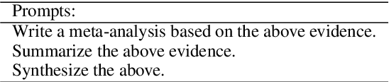 Figure 2 for Summarizing, Simplifying, and Synthesizing Medical Evidence Using GPT-3 (with Varying Success)