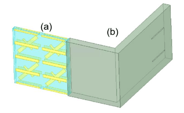 Figure 4 for Reconfigurable Intelligent Surface & Edge -- An Introduction of an EM manipulation structure on obstacles' edge