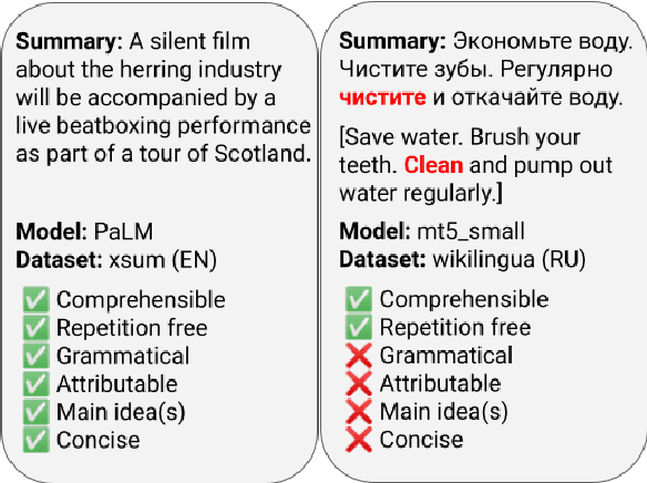 Figure 1 for SEAHORSE: A Multilingual, Multifaceted Dataset for Summarization Evaluation