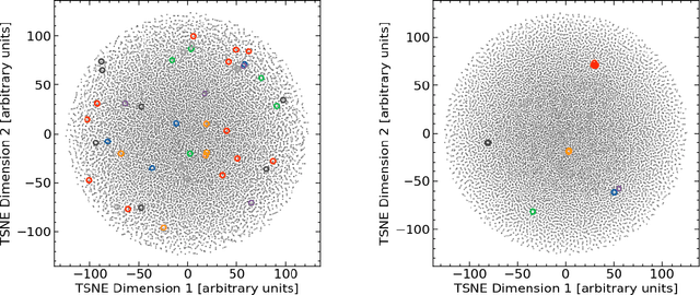 Figure 2 for High Pileup Particle Tracking with Object Condensation