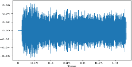 Figure 3 for SmartRSD: An Intelligent Multimodal Approach to Real-Time Road Surface Detection for Safe Driving