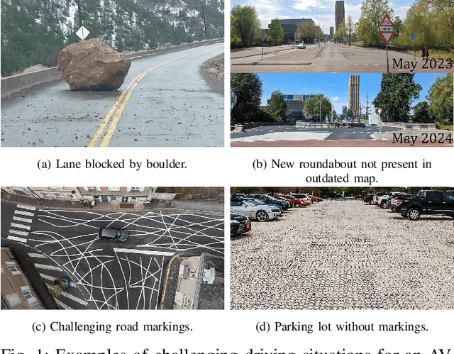 Figure 1 for SDS++: Online Situation-Aware Drivable Space Estimation for Automated Driving