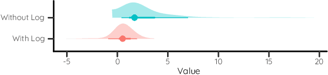 Figure 3 for Dataset-Adaptive Dimensionality Reduction