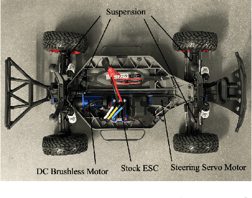 Figure 3 for XTENTH-CAR: A Proportionally Scaled Experimental Vehicle Platform for Connected Autonomy and All-Terrain Research