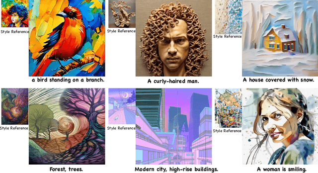 Figure 1 for StyleTokenizer: Defining Image Style by a Single Instance for Controlling Diffusion Models