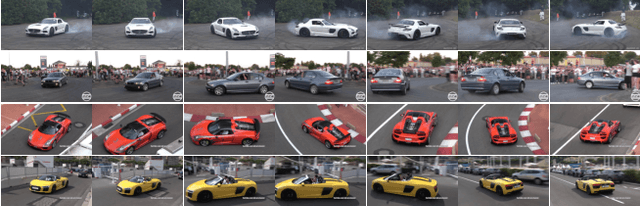 Figure 3 for Accidental Turntables: Learning 3D Pose by Watching Objects Turn