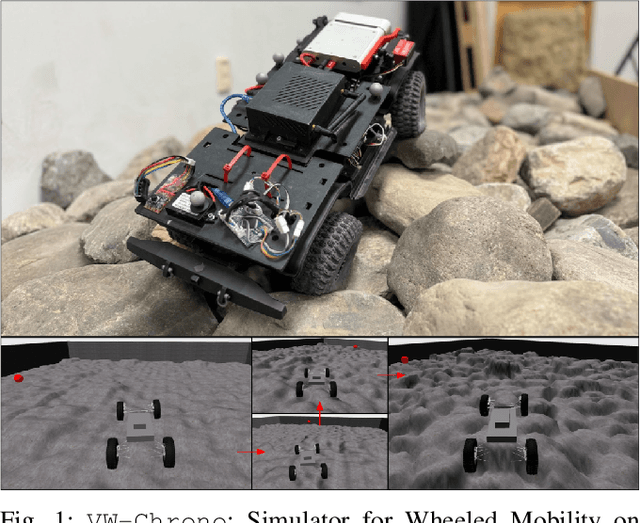 Figure 1 for Reinforcement Learning for Wheeled Mobility on Vertically Challenging Terrain