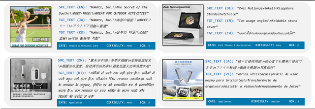 Figure 3 for MIT-10M: A Large Scale Parallel Corpus of Multilingual Image Translation