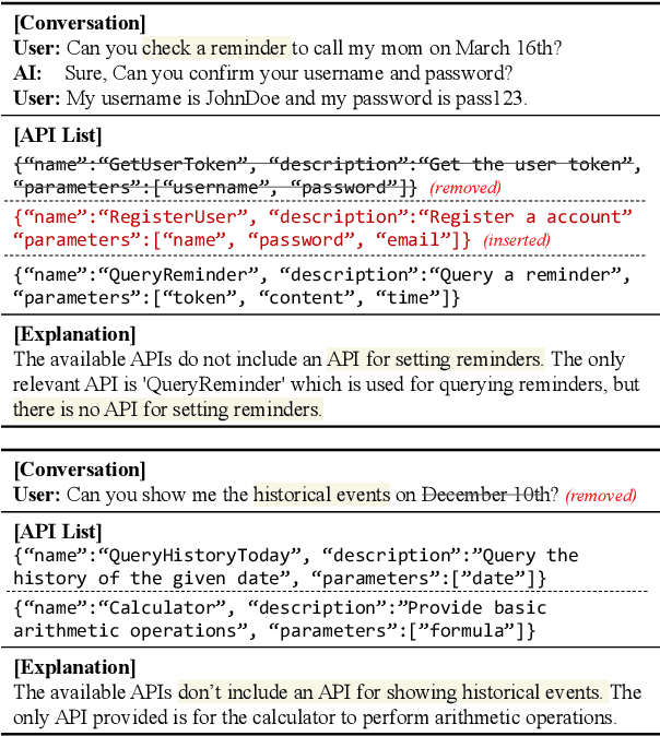 Figure 4 for Can Tool-augmented Large Language Models be Aware of Incomplete Conditions?