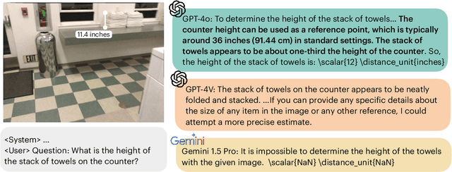 Figure 4 for Reasoning Paths with Reference Objects Elicit Quantitative Spatial Reasoning in Large Vision-Language Models