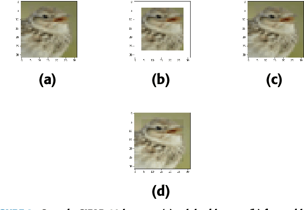 Figure 3 for Adversary Aware Continual Learning