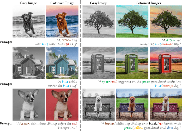 Figure 1 for DiffColor: Toward High Fidelity Text-Guided Image Colorization with Diffusion Models