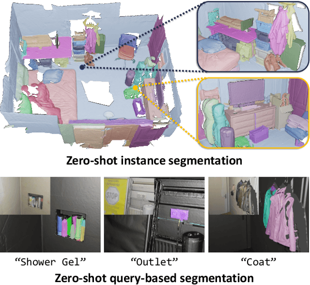 Figure 1 for SAI3D: Segment Any Instance in 3D Scenes