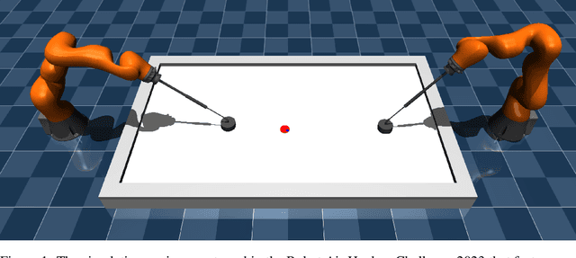 Figure 1 for Learning to Play Air Hockey with Model-Based Deep Reinforcement Learning