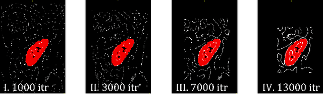 Figure 3 for SMC-UDA: Structure-Modal Constraint for Unsupervised Cross-Domain Renal Segmentation