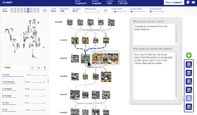 Figure 2 for Micro-entries: Encouraging Deeper Evaluation of Mental Models Over Time for Interactive Data Systems