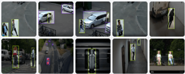 Figure 3 for Intelligent Video Recording Optimization using Activity Detection for Surveillance Systems