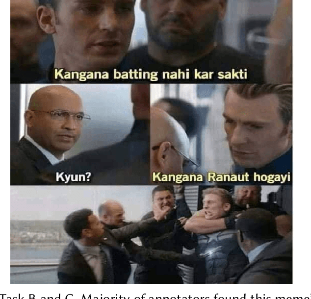 Figure 3 for Memotion 3: Dataset on Sentiment and Emotion Analysis of Codemixed Hindi-English Memes